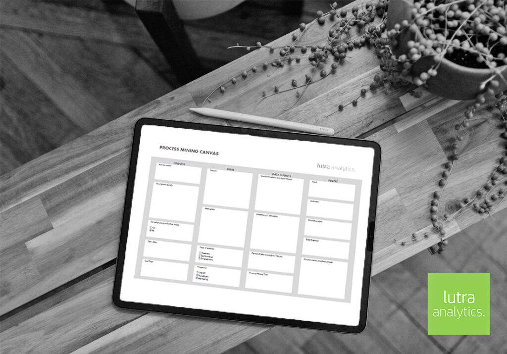 Process Mining Canvas von Lutra Analytics